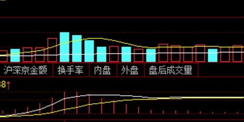 配资开户，让你的资金增值无限可能