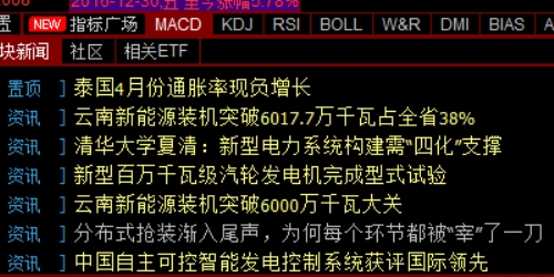 股票配资的真正含义：如何让投资更灵活