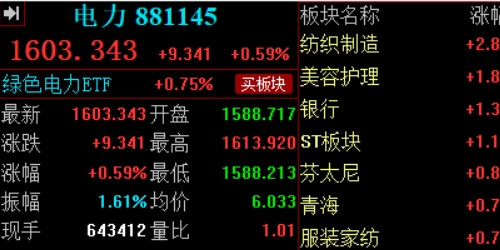 破解配资门户网的误区，实现稳健盈利